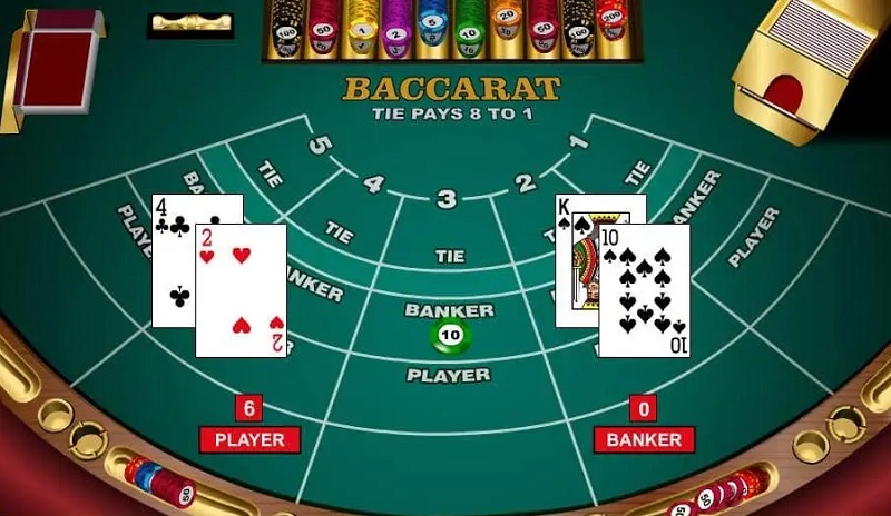 Người chơi cần tìm hiểu thật kỹ luật chơi baccarat S666